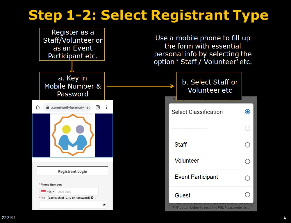 220218-04-ssorgs-free