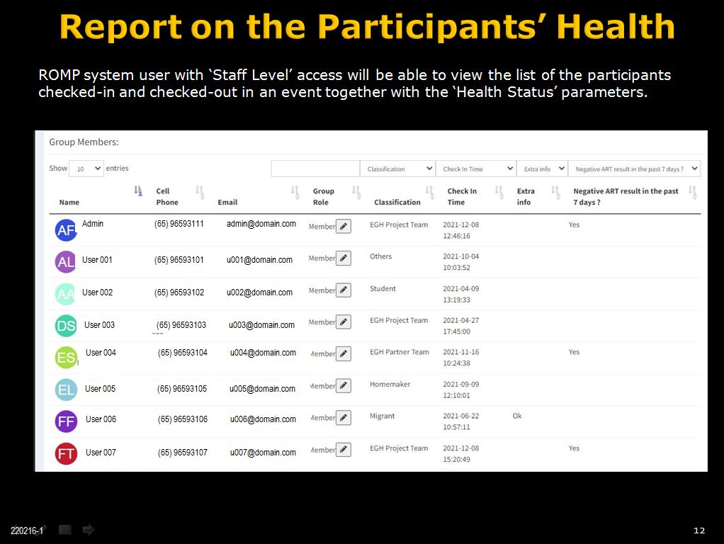 220218-12-ssorgs-free